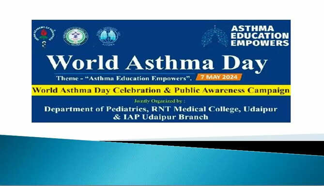 world asthma day