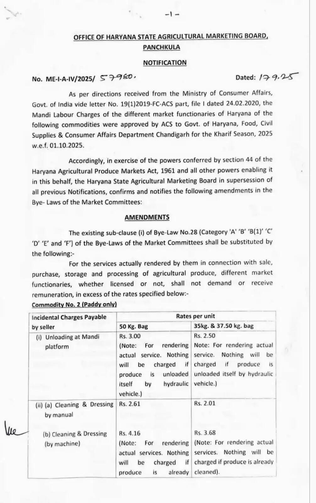 हरियाणा के किसानों को मंडी में Auction चार्ज के अलावा नहीं लगेगा कोई भी अन्य शुल्क, देखें नए निर्देश