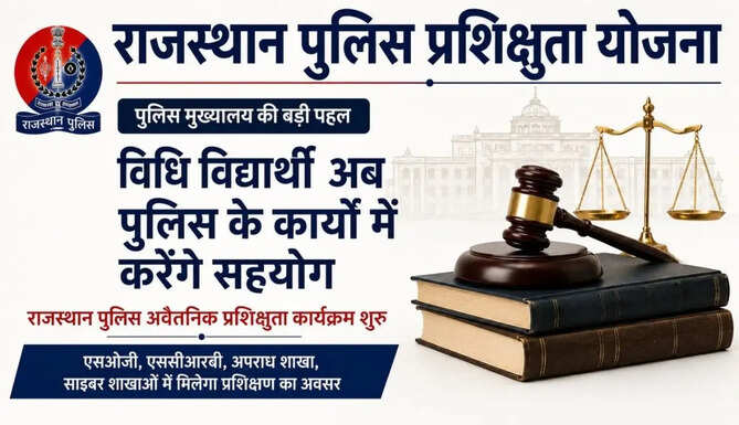 Rajasthan Police Initiative