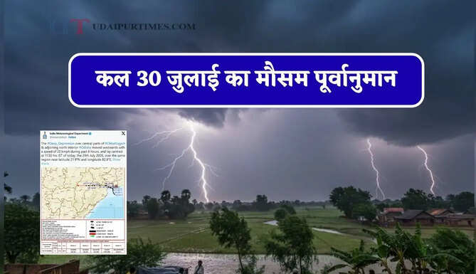 हरियाणा-पंजाब समेत 14 राज्यों में आंधी-बारिश का अलर्ट ! देखें नई वेदर रिपोर्ट