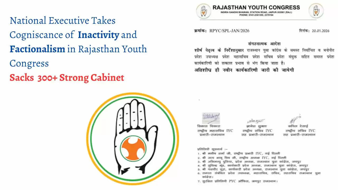 Rajasthan Youth Congress working cabinet dissolved by national leadership order