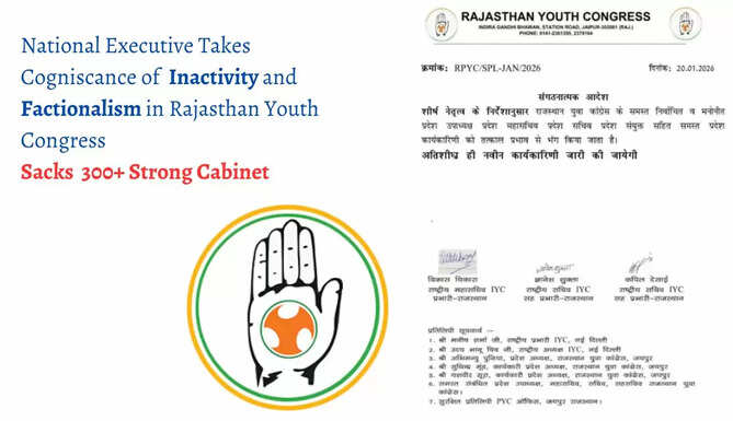 Rajasthan Youth Congress working cabinet dissolved by national leadership order
