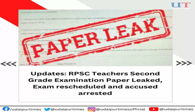 RPSC LEAK 