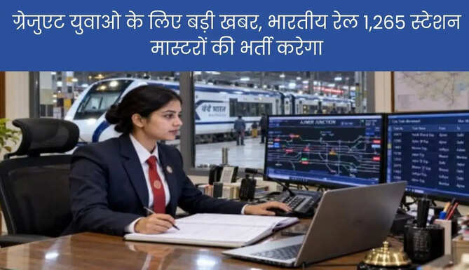 Railwat Station Master