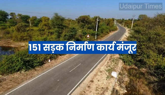 Udaipur Road Projects