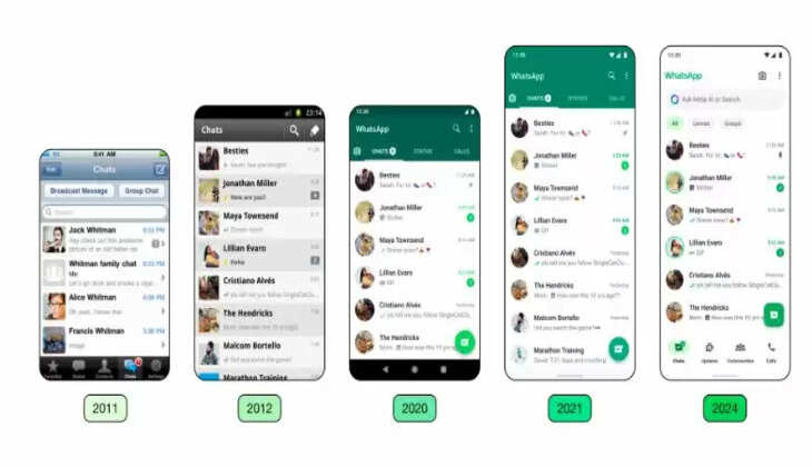 WhatsApp Design
