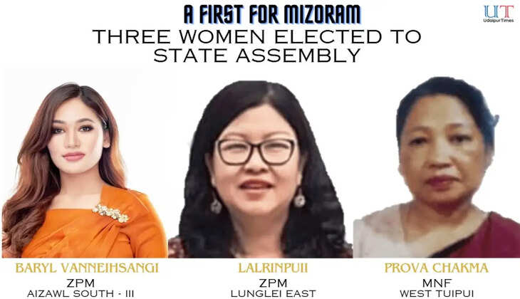 mizoram