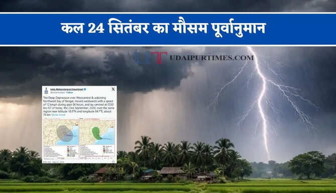 देश के 19 राज्यों में भारी बारिश-तूफान का अलर्ट ! देखें कल का मौसम पूर्वानुमान