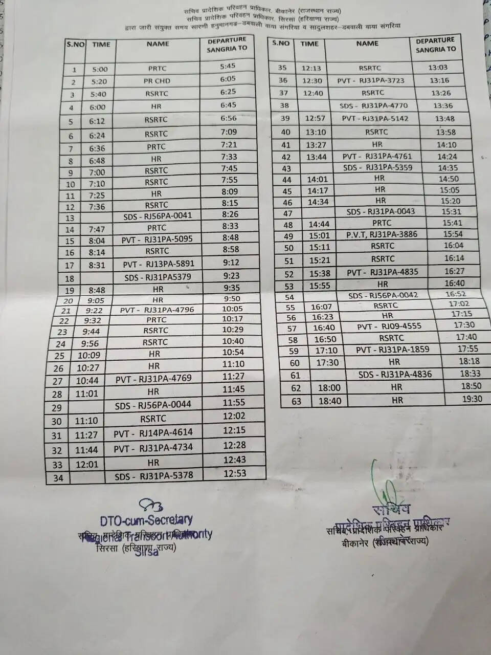 हनुमानगढ़ से संगरिया-डबवाली रूट की सभी बसों का टाइम टेबल जारी