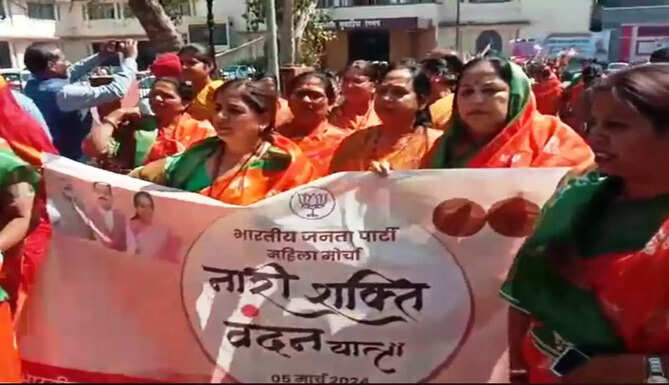 BJP