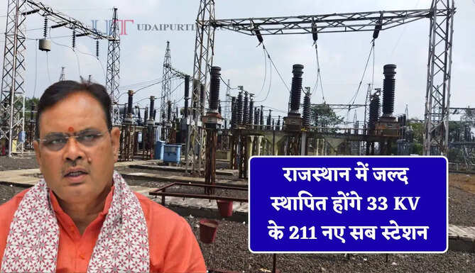 राजस्थान में जल्द स्थापित होंगे 33 KV के 211 नए सब स्टेशन, सीएम ने किया बड़ा ऐलान&nbsp;