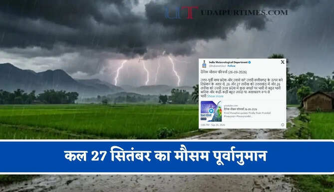 हरियाणा-राजस्थान के 19 राज्यों में तेज आंधी-बारिश का अलर्ट, देखें कल का मौसम पूर्वानुमान