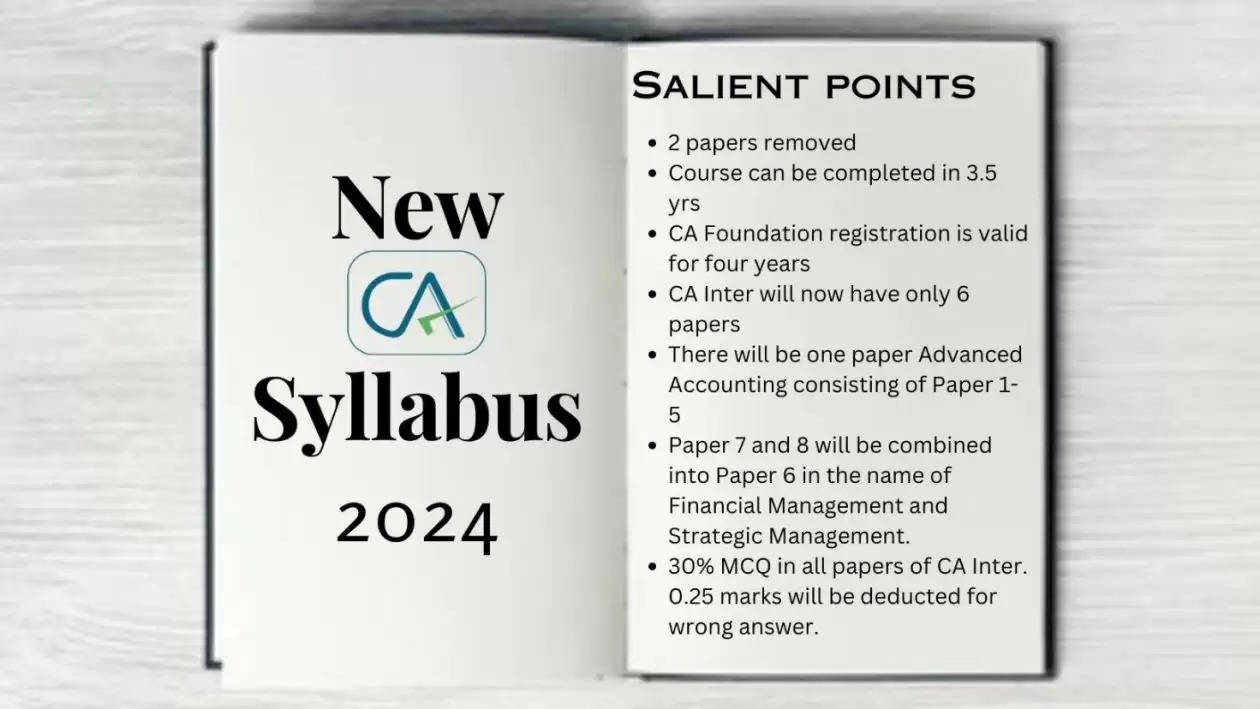 CA New Syllabus 2024