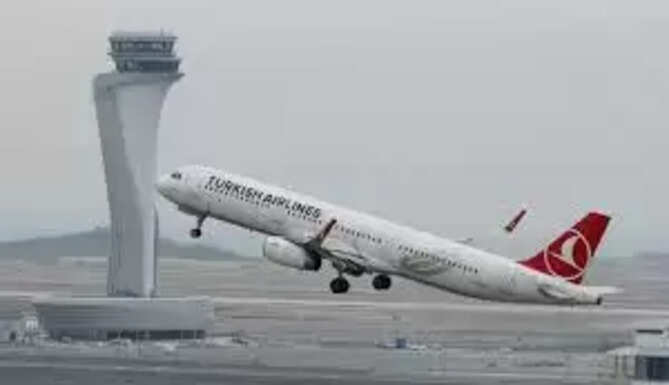 Turkey Airport