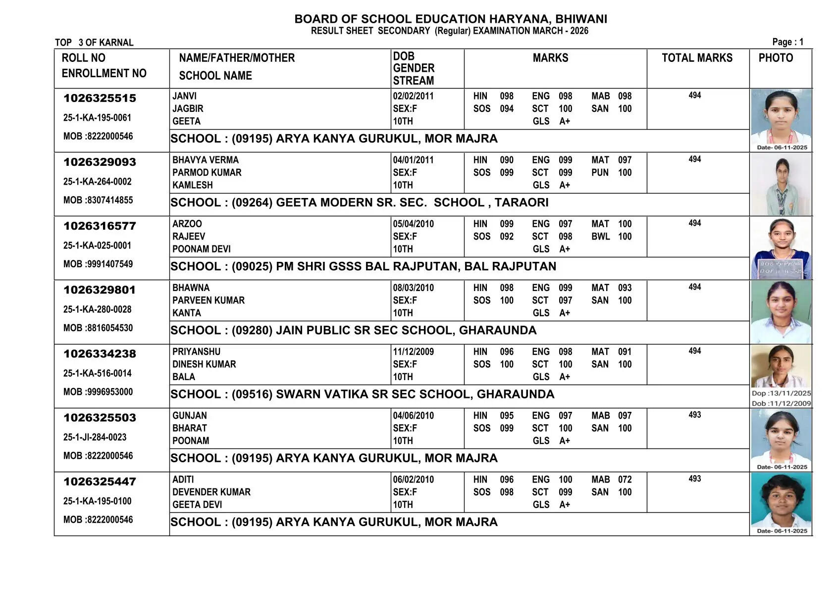 haryana board 10th result 2026, hbse 10th result 2026 date, hbse 10th topper, bseh result 2026, haryana board matric result, hbse 10th result, bseh.org.in, हरियाणा बोर्ड 10वीं रिजल्ट 2026