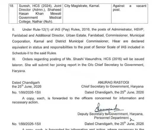 हरियाणा में 7 IAS समेत 18 अधिकारियों का तबादला