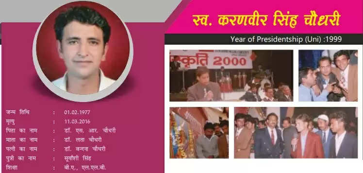 History of MLSU Elections 1989 to 2019 PHOTOS udaipur student elections history