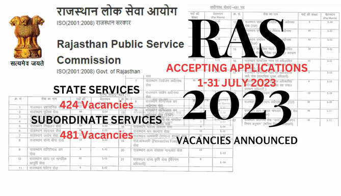RPSC RAS Application begin on 1 July 2023