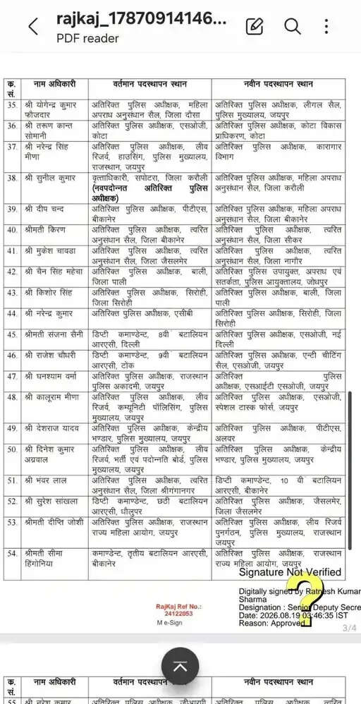 राजस्थान पुलिस महकमे में बड़ा फेरबदल !