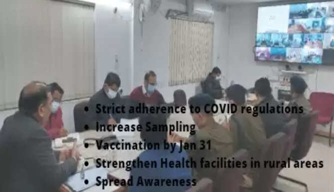 Udaipur Collector Guidelines and Instructions COVID in UDAIPUR