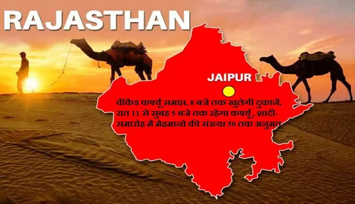 the end of weekend curfew in rajasthan 