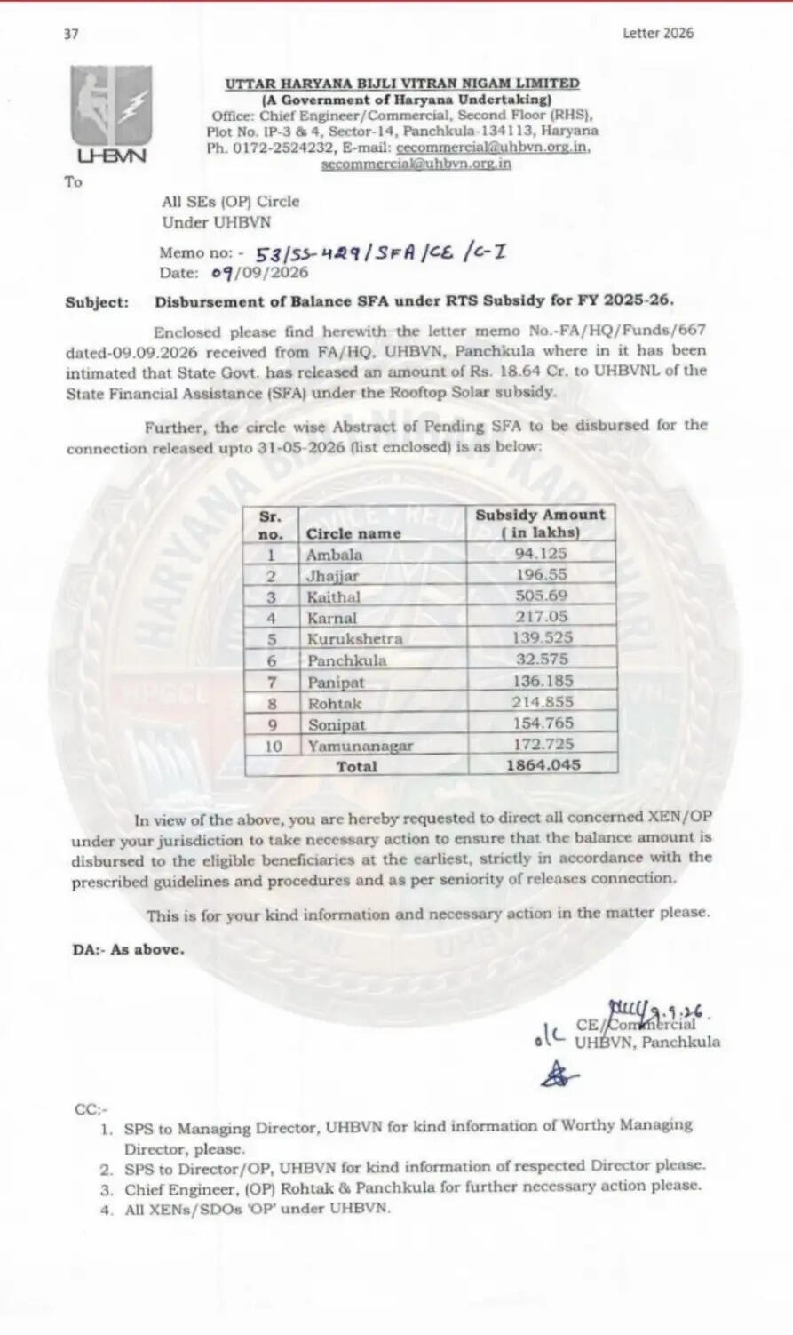 हरियाणा में रूफटॉप सोलर सब्सिडी को लेकर बड़ी अपडेट !
