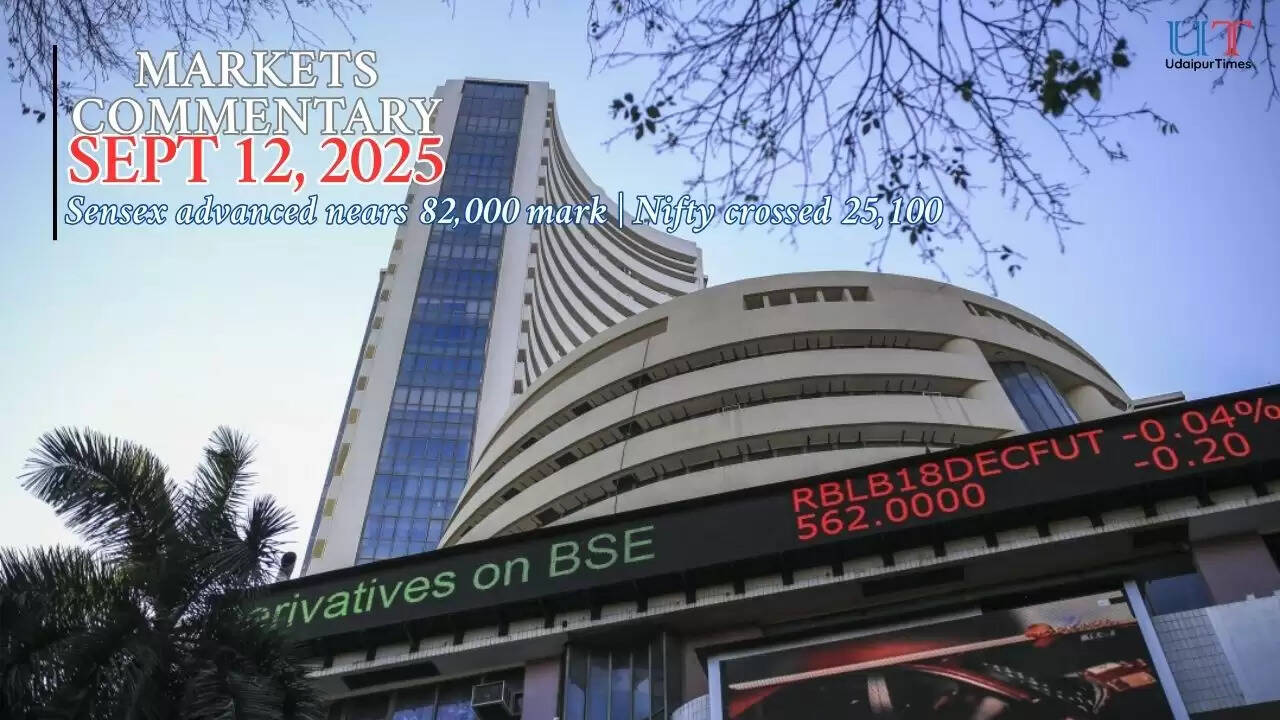 Sensex 81,904 | Nifty 25,114 🚀 Defence Stocks Rally | Market Outlook on Sept 12 2025