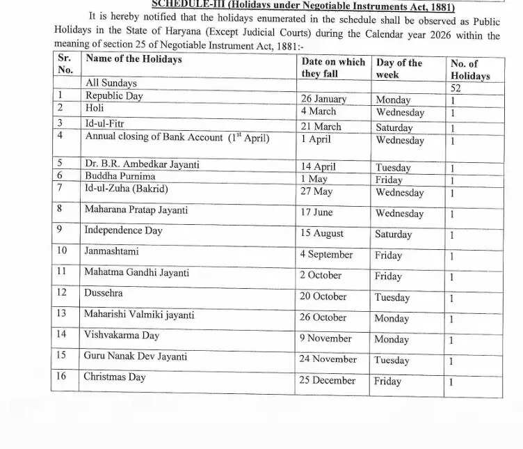 हरियाणा में कब-कब रहेंगी छुट्टियाँ ?