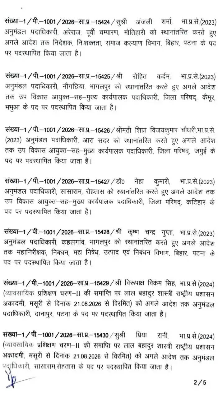 23 IAS अफसरों का तबादला !