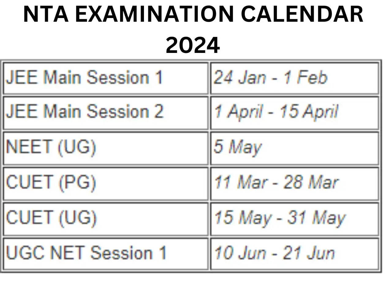 NTA EXamination Calendar 2024, date for jee main, date for neet 2024, dates for CUET 2024, Dates for CUET PG 2024