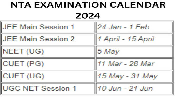 NTA EXamination Calendar 2024, date for jee main, date for neet 2024, dates for CUET 2024, Dates for CUET PG 2024