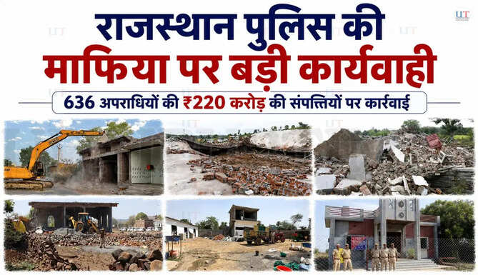 rajasthan-police-illegal-assets-crackdown-220-crore-636-criminals