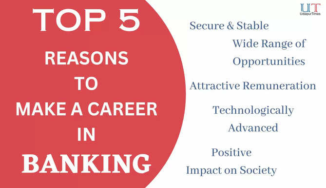 Career in Banking in India, why is a career in Banking important and beneficial in India