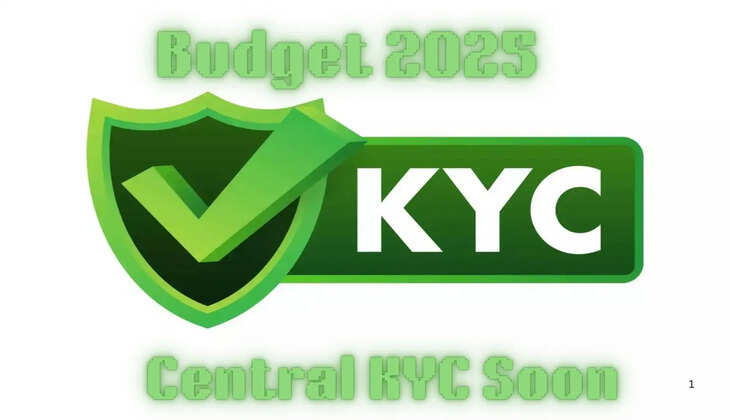 KYC