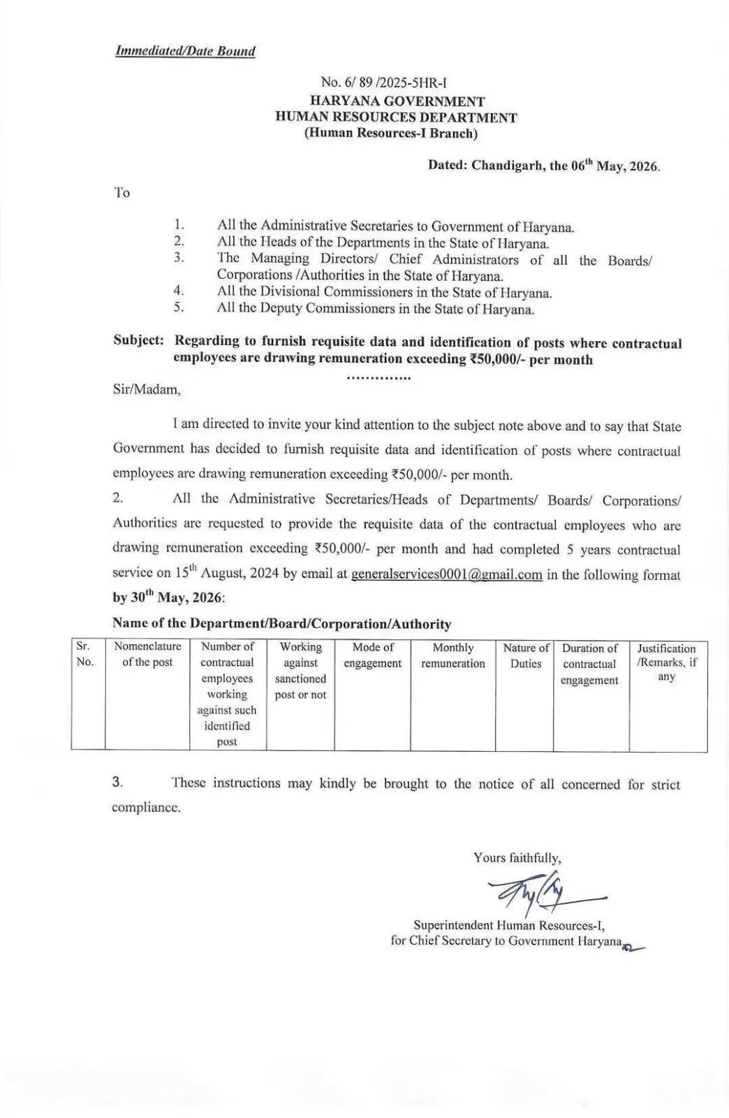 हरियाणा सरकार का बड़ा एक्शन, 50 हजार रुपये वेतन वाले 'कच्चे' कर्मचारियों का मांगा डेटा