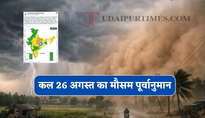 Kal Ka Mousam : हरियाणा-राजस्थान समेत 23 राज्यों में भारी बारिश की चेतावनी ! देखें मौसम पूर्वानुमान