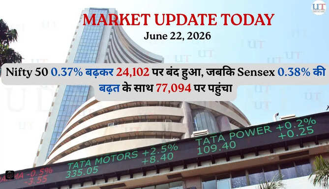 भारतीय शेयर बाज़ार में हल्की बढ़त के साथ कारोबार बंद हुआ Market Update from Udaipur Times in Hindi