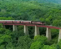 Eco-Tourism in Udaipur