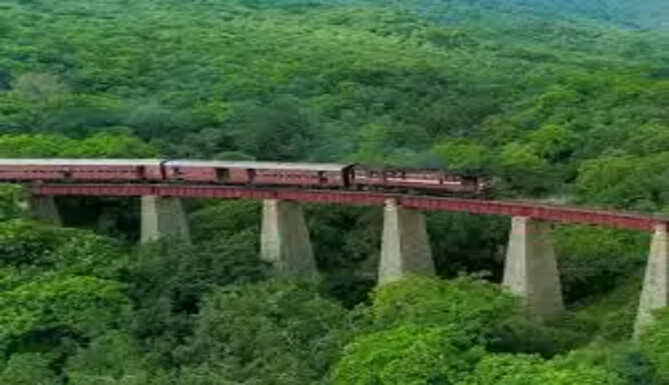 Eco-Tourism in Udaipur
