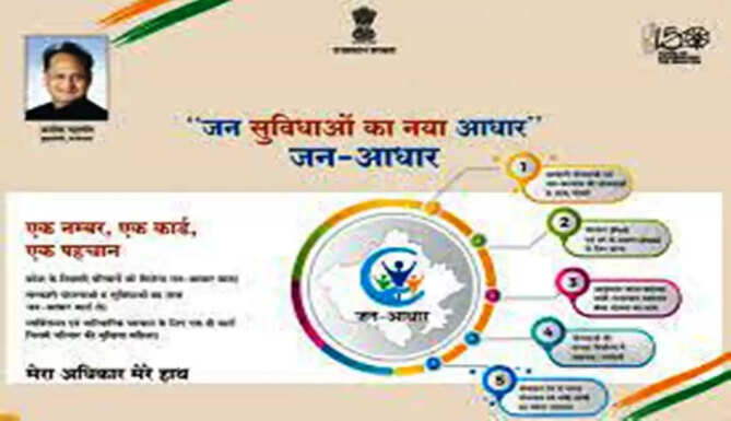 jan adhar card
