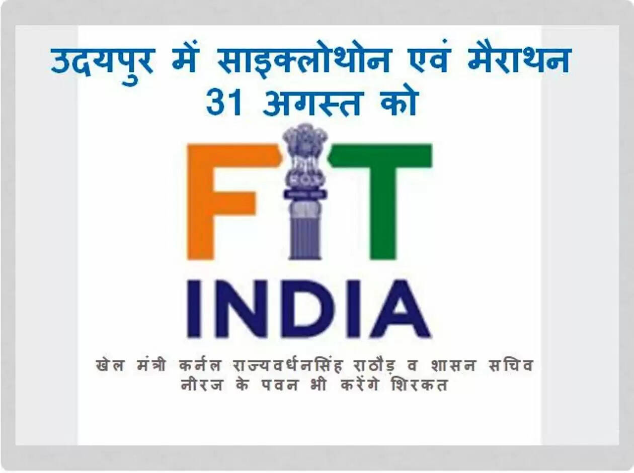 FIT India Movement 2025