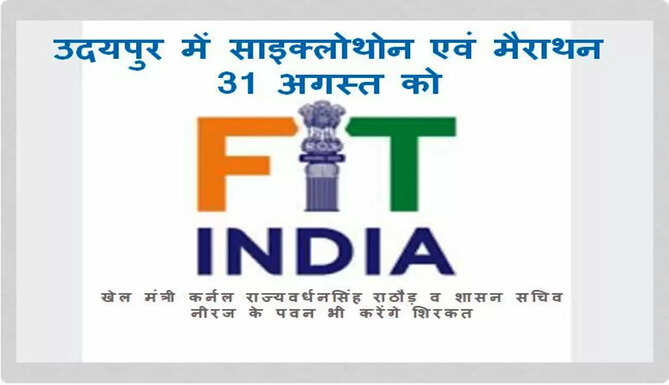 FIT India Movement 2025