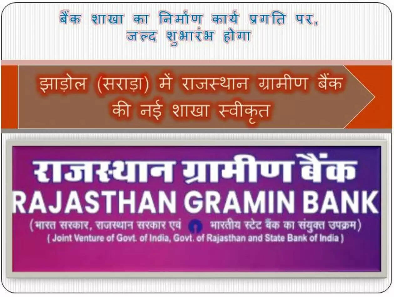 Rajasthan Gramin Bank