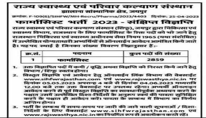 rajasthan pharmacy recruitment