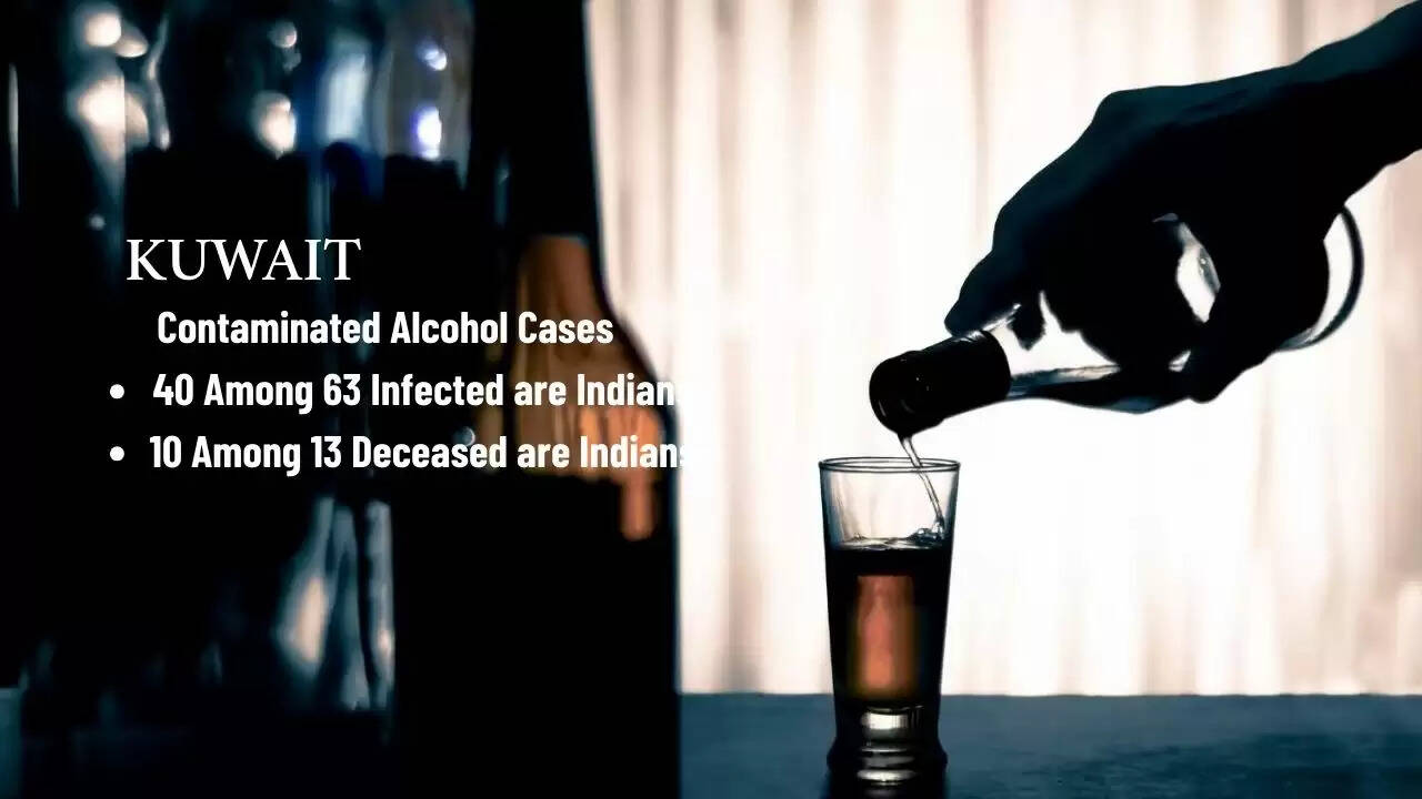 Approximately 40 Indians Among 63 Cases of Contaminated Alcohol Poisoning in Kuwait