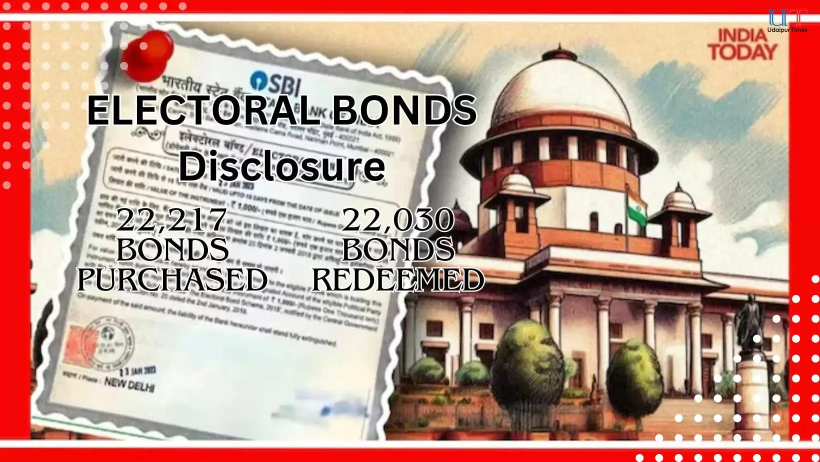 SBI submits compliance affidavit to Supreme Court submits Electoral Bond data to Election Commission