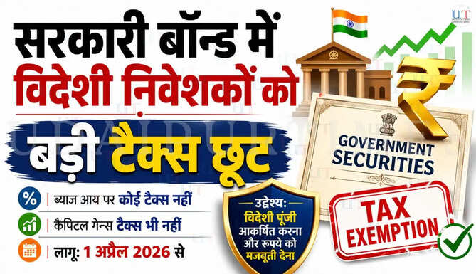 भारत सरकार द्वारा विदेशी निवेशकों और BIS को सरकारी सिक्योरिटीज़ पर ब्याज और कैपिटल गेन्स टैक्स में छूट देने की घोषणा