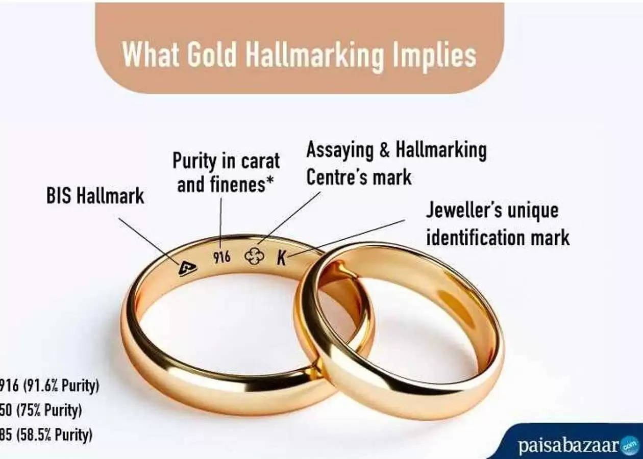 gold hallmarking
