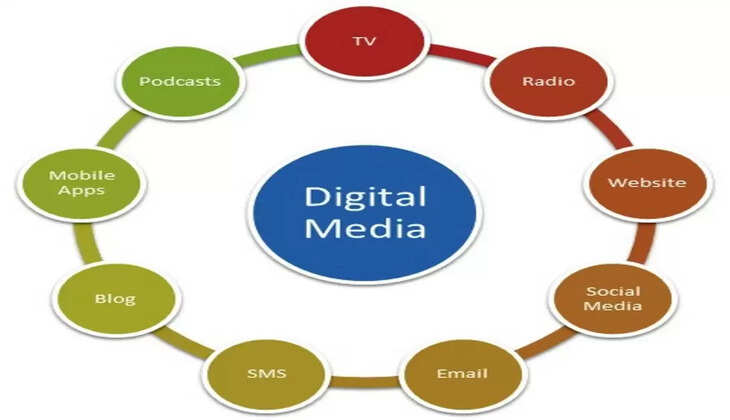 digital media