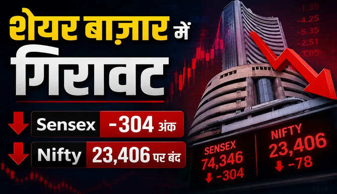 3 जून 2026 के भारतीय शेयर बाज़ार की क्लोजिंग रिपोर्ट जिसमें सेंसेक्स 304 अंक गिरा और निफ्टी 23,406 पर बंद हुआ।